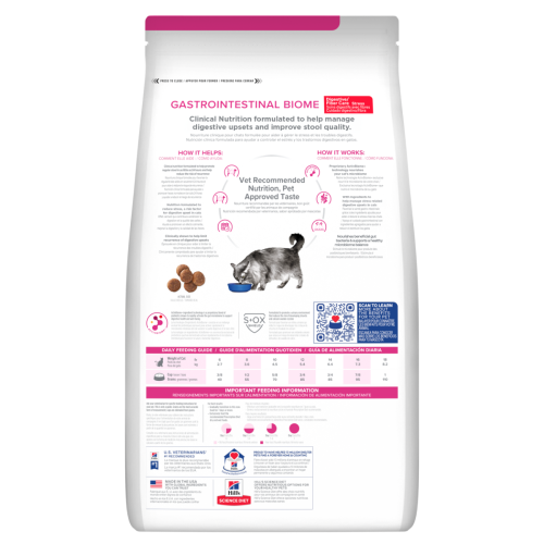 Hills Feline Gastrointestinal + Stress 1.8kg - Back - Your Pet PA NZ