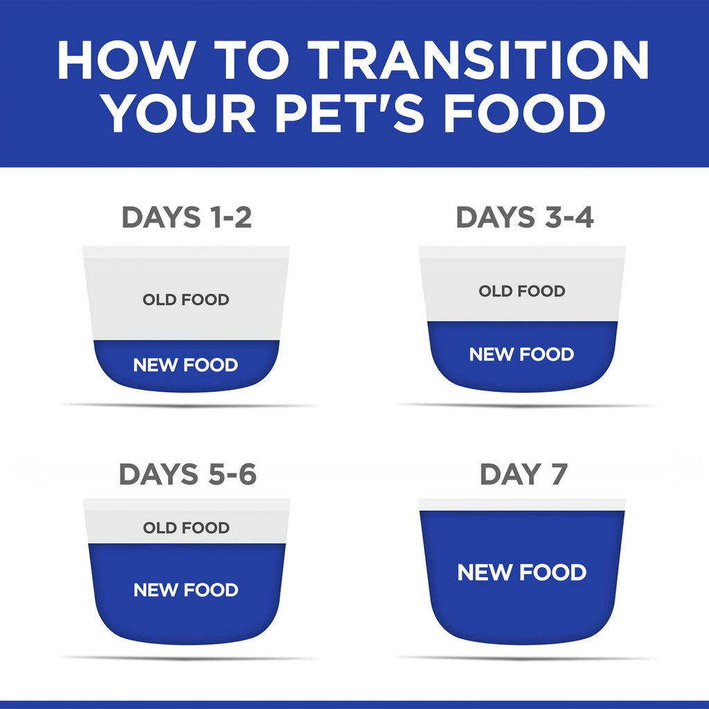 Keep your dog's energy levels up with Hill's Prescription Diet W/D Multi-Benefit Dog Wet Food 370gm x 12.