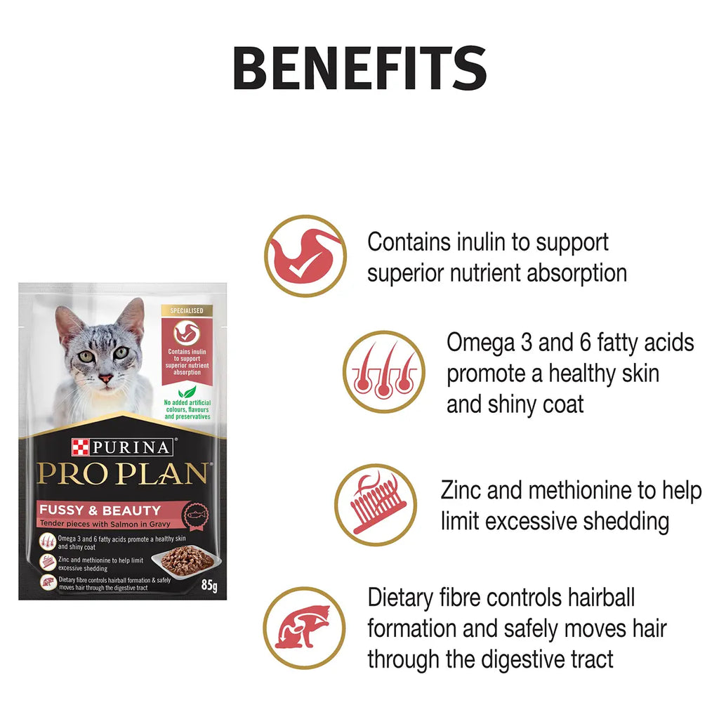 Purina Fussy & Beauty Benefits - Front - Your Pet PA NZ