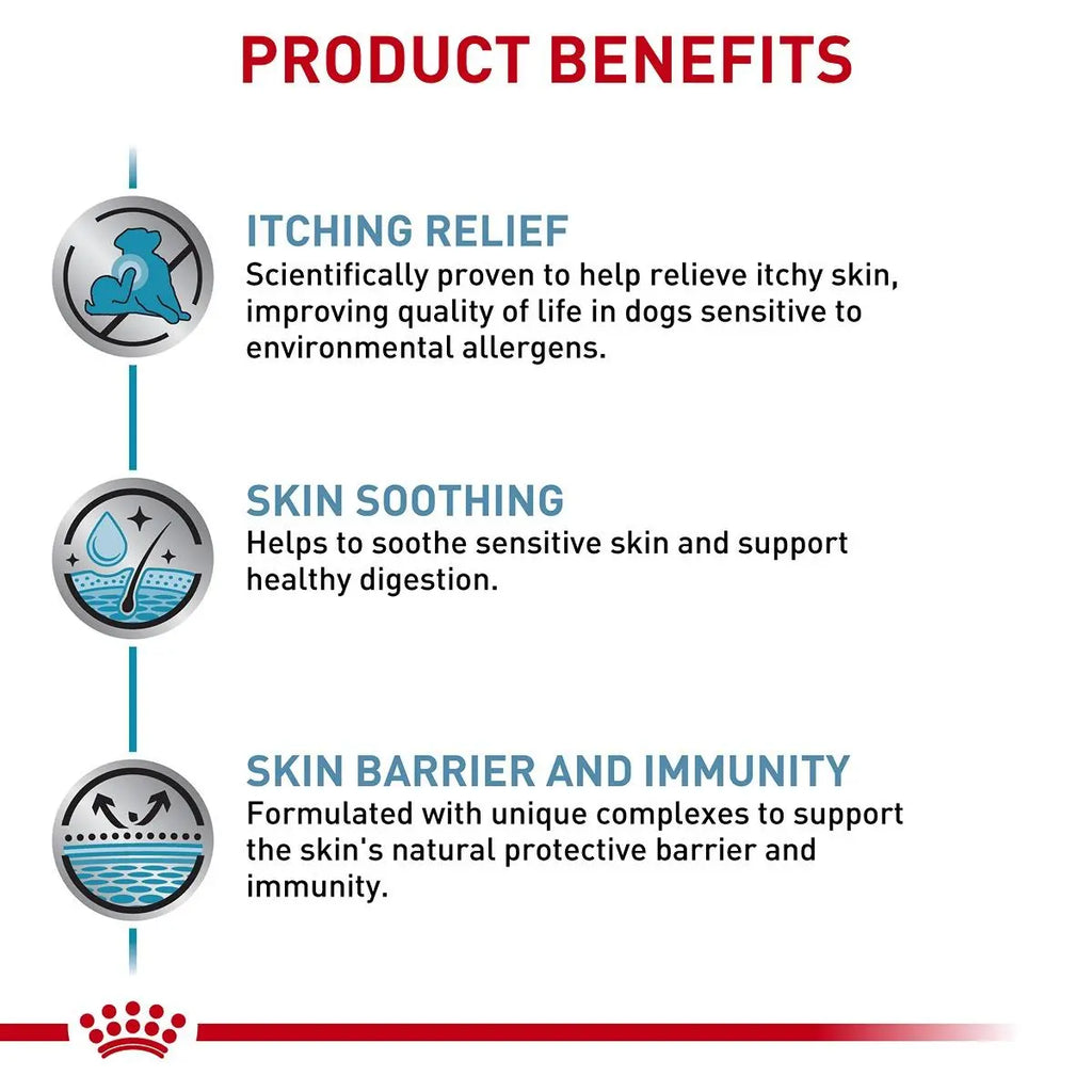 Royal Canin Adult Skintopic Product Benefit - Front - Your Pet PA NZ